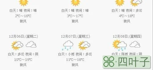 武汉未来15天天气预告武汉未来15天天气预报最新