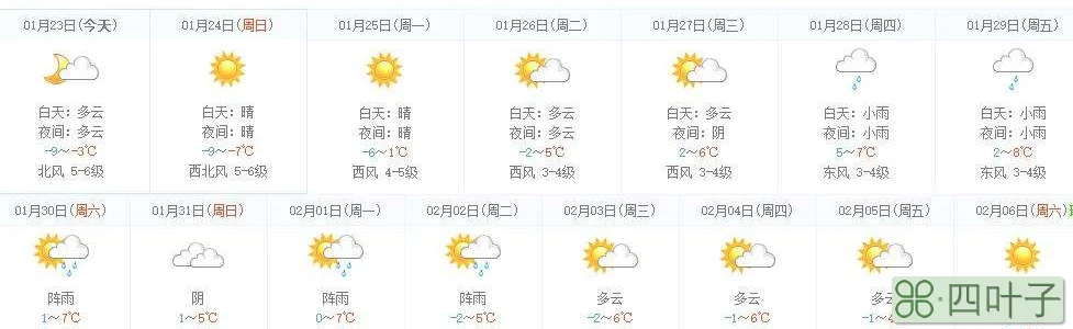 济南天气预报15天查询济南天气预报15天查询百度一下