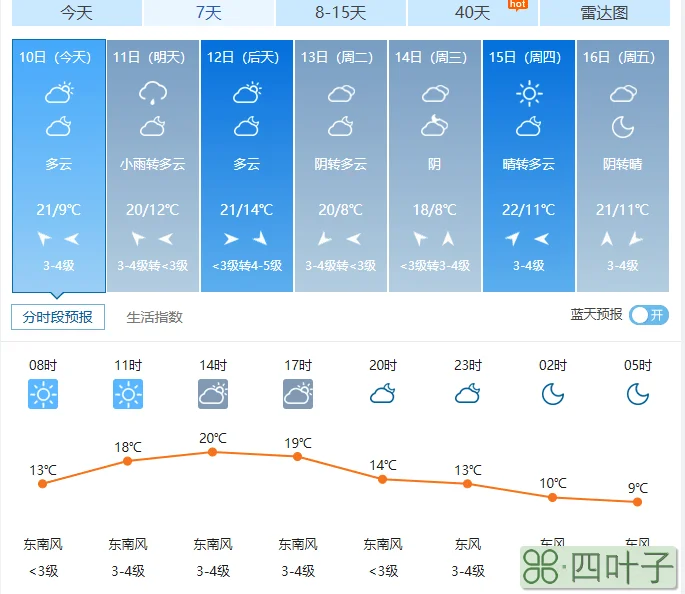 湖南省资兴市未来60天天气预报湖南资兴天气预报一周