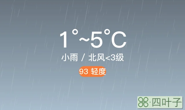 天气查询24小时晋州晋州天气预报到小时的