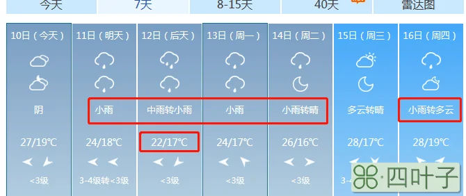 太原天气预报未来5天太原天气预报7天