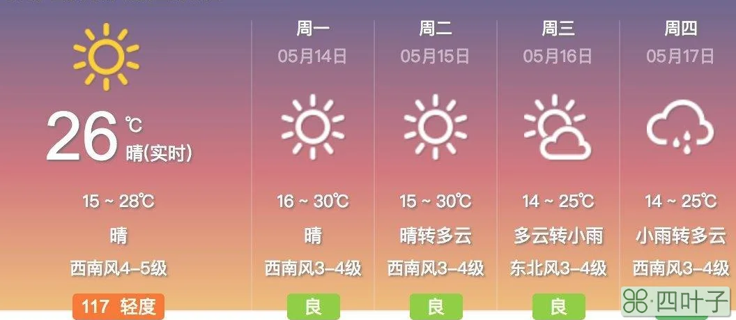 天气预报金堂天气预报金堂15天查询