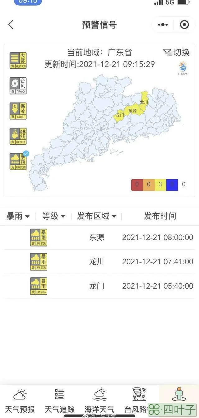 天气预报未来3天山东省吉林东岗天气预报