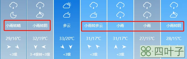 天气预报未来七天桐梓贵州遵义桐梓天气