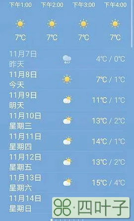 天气预报最新15天查询结果全国天气预报15天查询结果