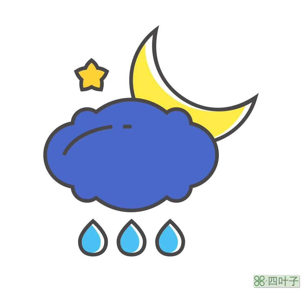 天气下雨图片表情雨天表情包图片大全