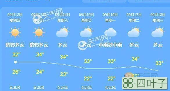 过去7天天气查询 9月24晋中天气预报