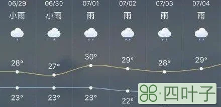 四川天气预报30天准确四川天气预报一周天气