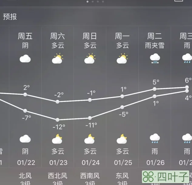 萧山一个月的天气预报30天南京一个月天气预报