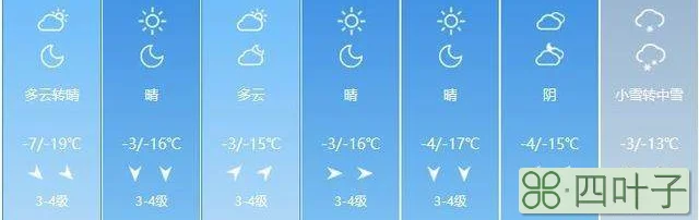 呼和浩特一个月天气预报呼和浩特40天天气预报