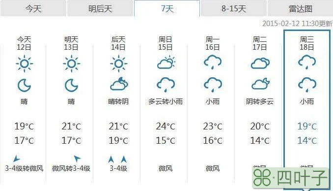 婺城区天气预报穿衣指数浙江金华婺城区的天气情况