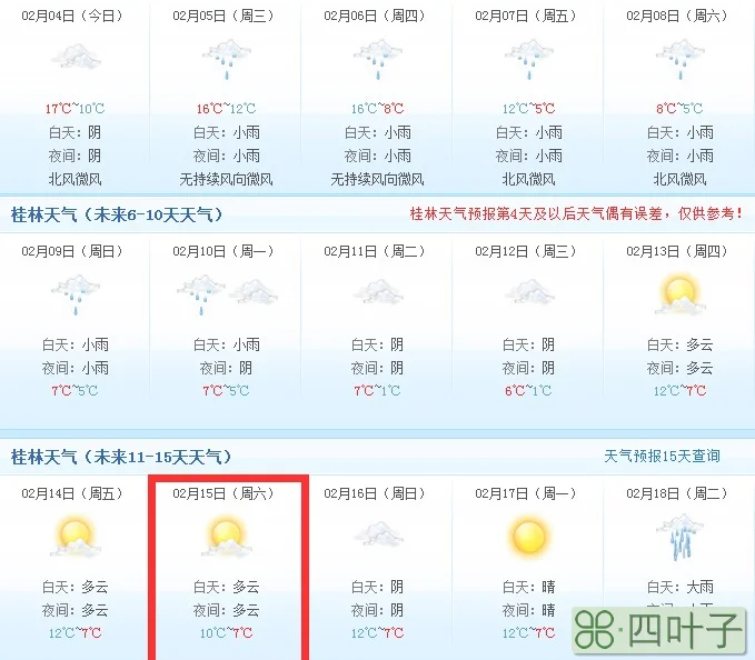 今天天气多云且寒冷英语怎么说今天的天气是多云和凉爽的用英语怎么说