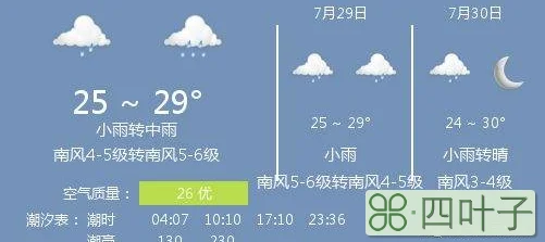 114天气网12月份114查询天气