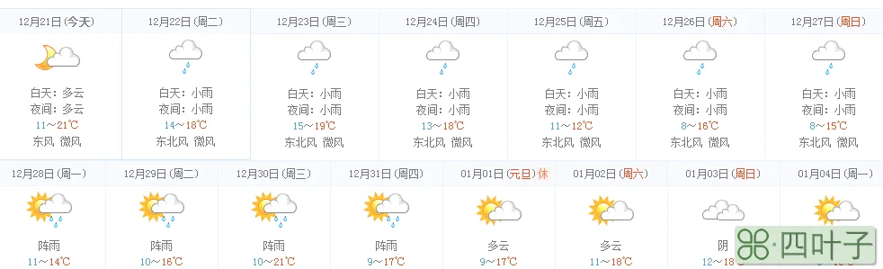 天气预报七天查询广西广西未来几天天气预报
