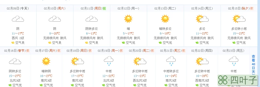 广东未来15天天气清远天气