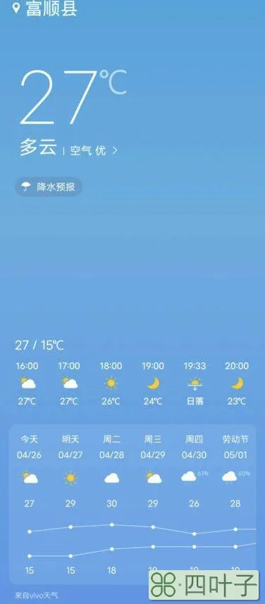 天气预报24小时详情怎么设置明天气预报24小时详情