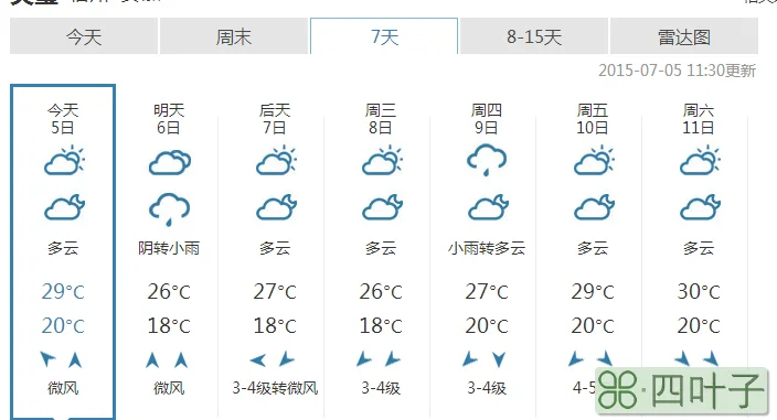 蔡家岗区中和镇天气预报成都中和天气预报