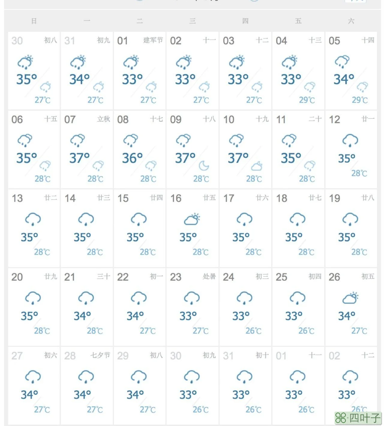 天气预报1月查询天气预报1月查询下载