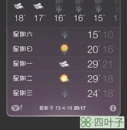 苹果免费天气软件ios最好的天气软件