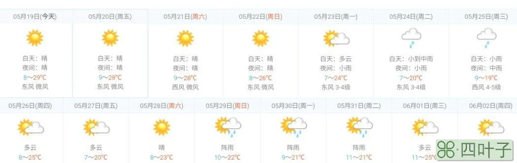 武城未来十五天天气预报德州天气预报