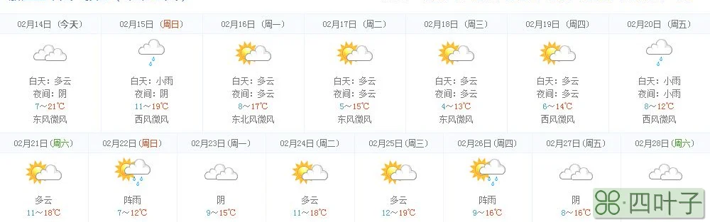 未来15天天气河北山东天气预报一周15天