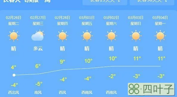 山西未来五天天气情况太原天气预报15天查询