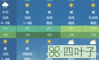 之前15天天气预报之前15天天气预报本地