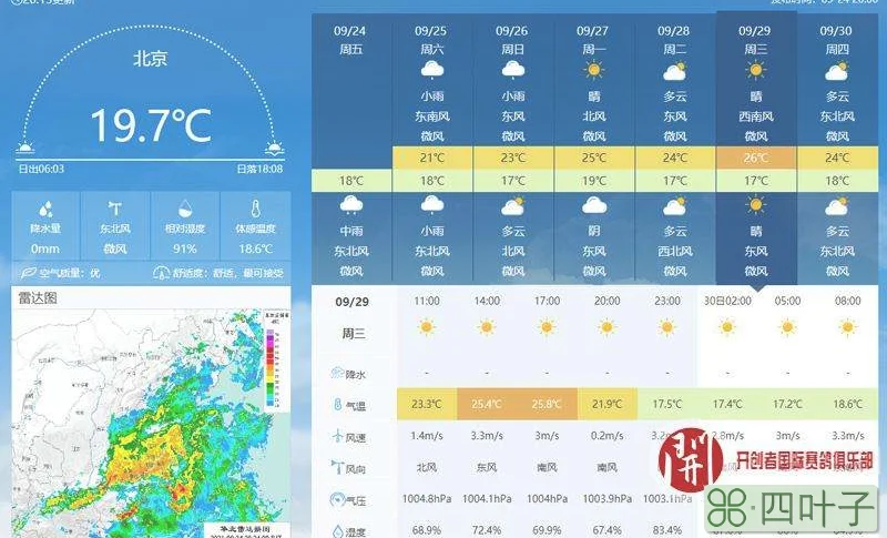 北京天气预报一周七天上海天气预报一周15天