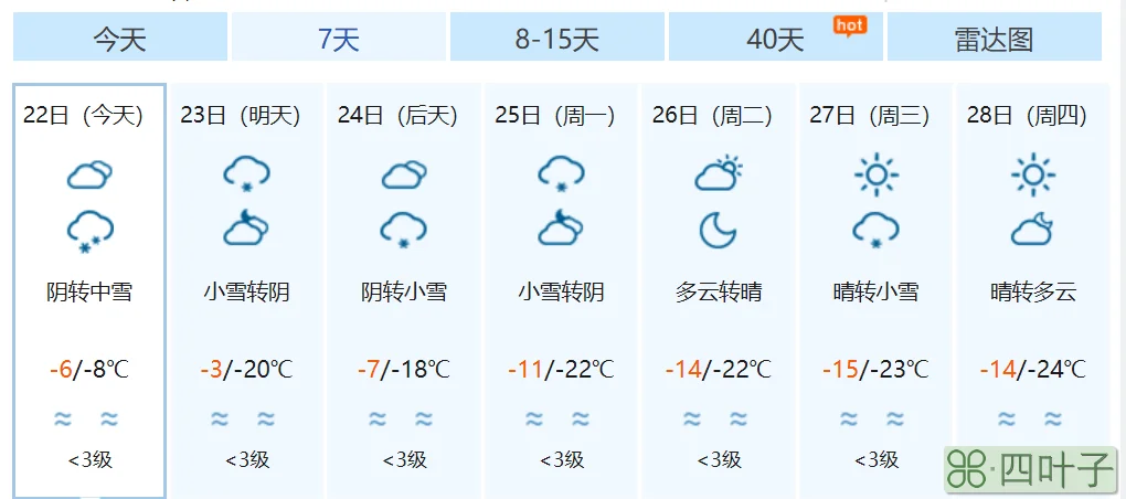 2020年1月广西天气预报2020年广西南宁天气