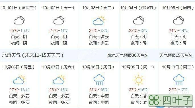 北京天气预报一周七天上海天气预报一周15天