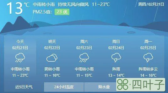 广州明天天气15天预报广州鼎龙湾房价