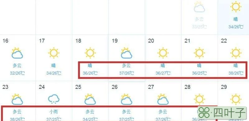 天气预报一个月30天许昌许昌半月天气预报