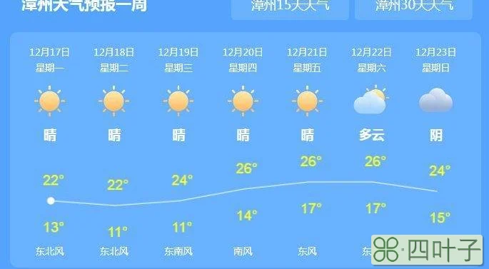 浙江30天天气预报查询天台未来30天天气预报