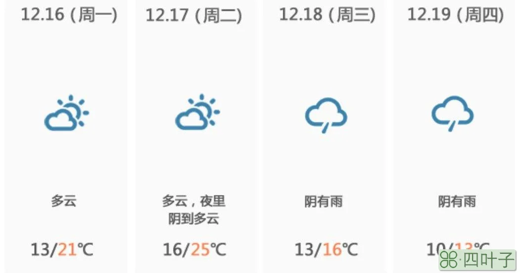山东省短期天气预报手机版沂源县天气