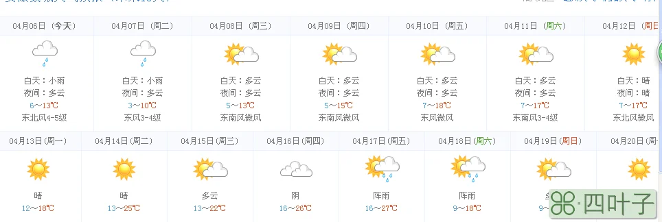 旬阳天气预报30天镇安天气预报