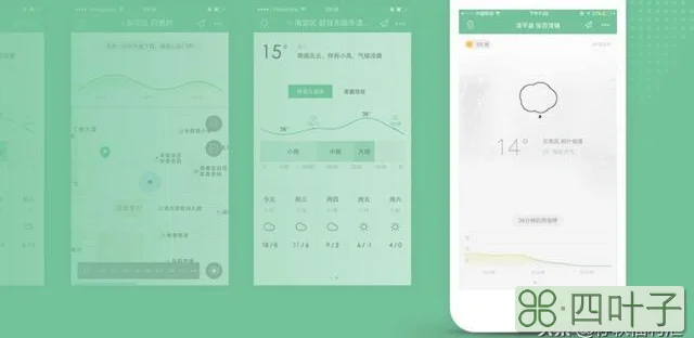 关于天气预报app哪种最准的信息