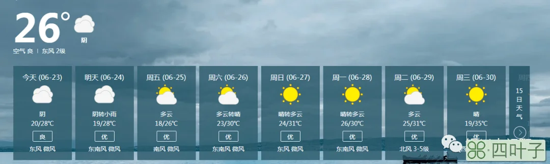 陕西明天天气怎么样陕西明天天气多少温度