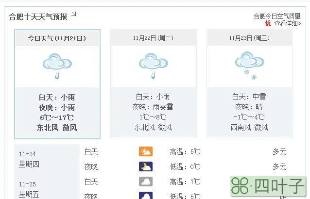 北京朝阳区天气预报一周天气未来15天天气预报