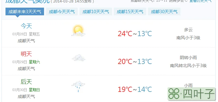 武汉天气预报未来三天武汉精准三天天气预报