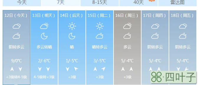 最近五天天气预报济宁济宁天气预报实时预报