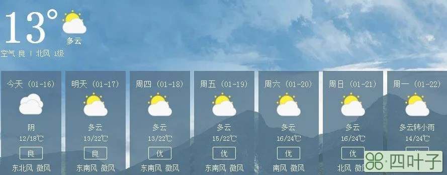 未来南宁15天天气预报查询南宁天气预报15天准确