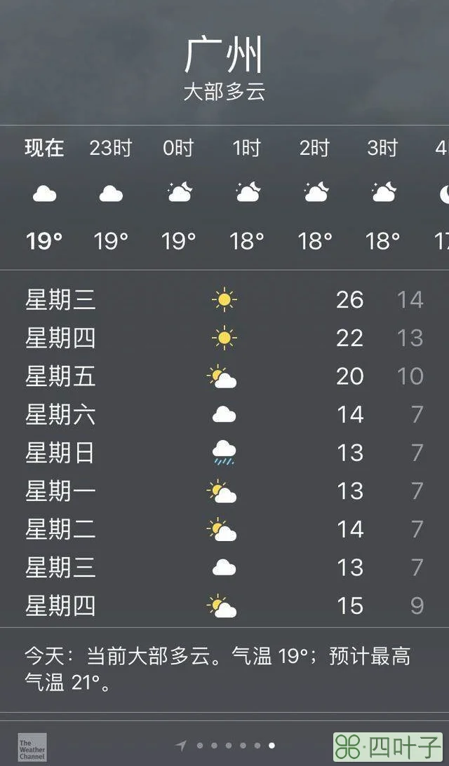 相雨天气下载收费吗相雨天气下载安装收费吗