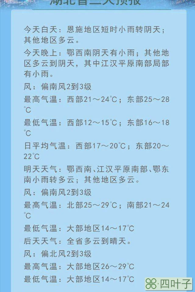 天气预报未来5天武汉武汉未来五天天气