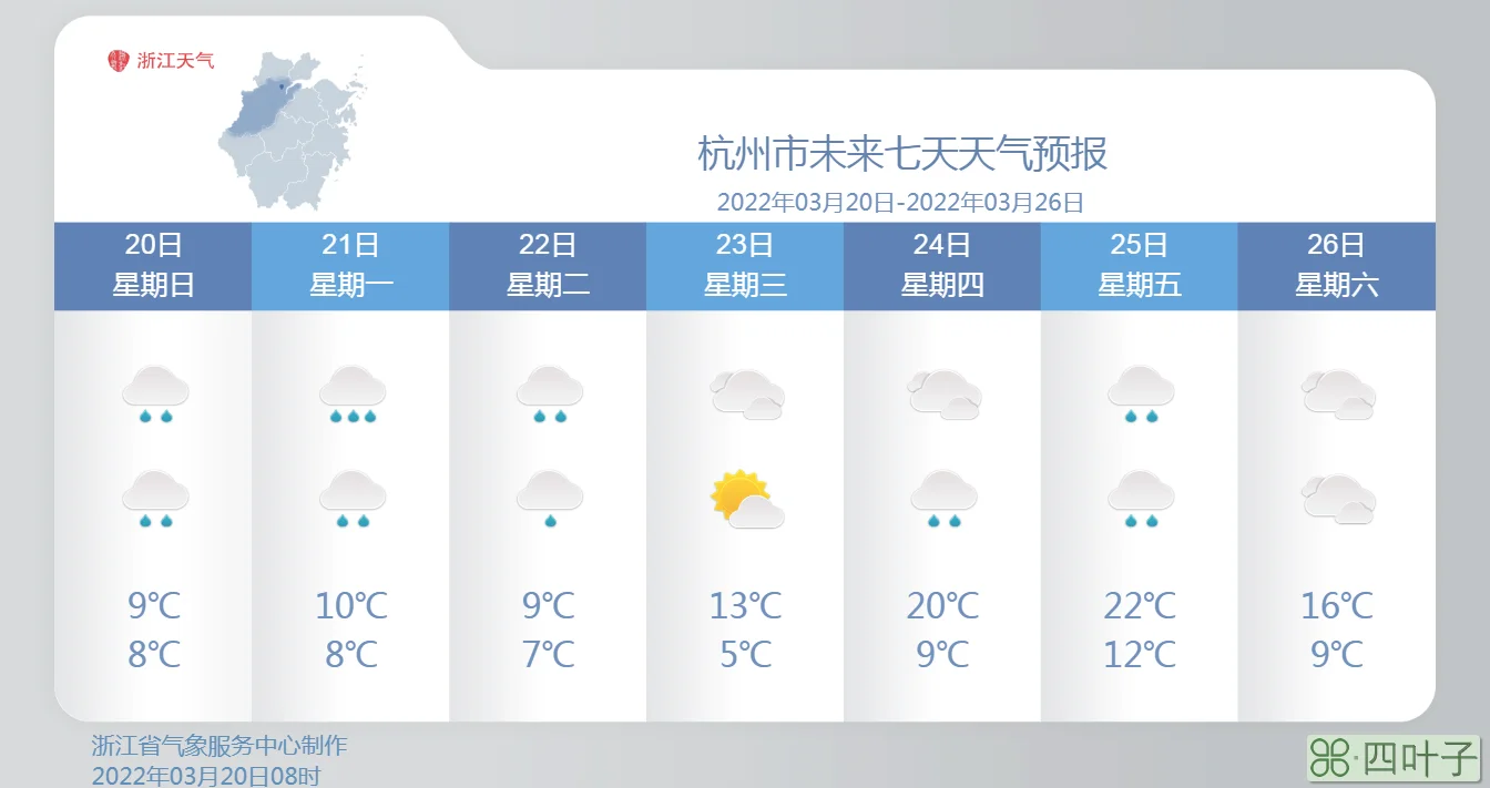 今明后三天天气预报河北河南今明后三天的天气预报