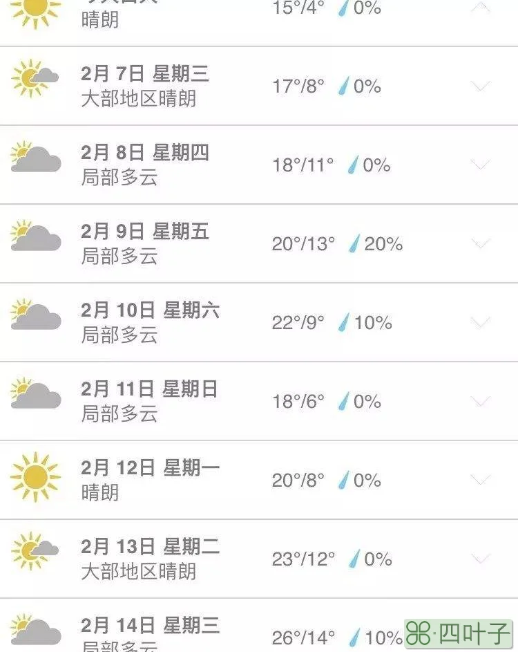 惠州天气预报30天准确惠州11月天气预报30天