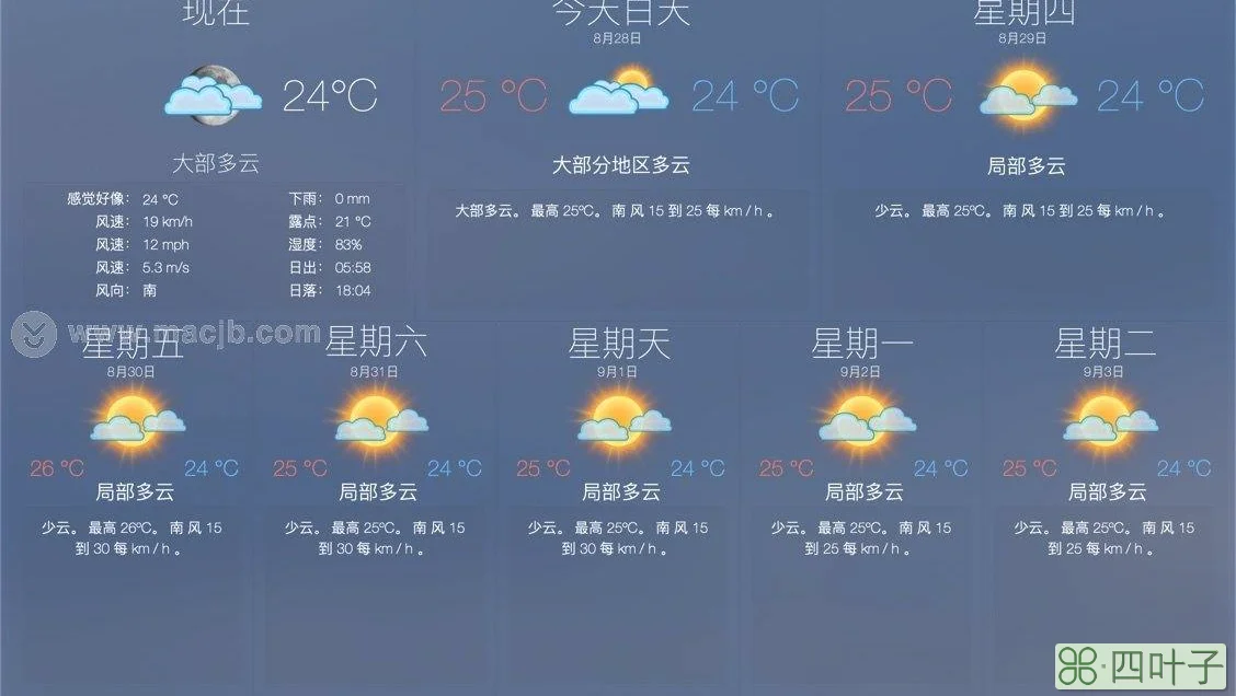 下载桌面时间日期天气预报时钟的简单介绍