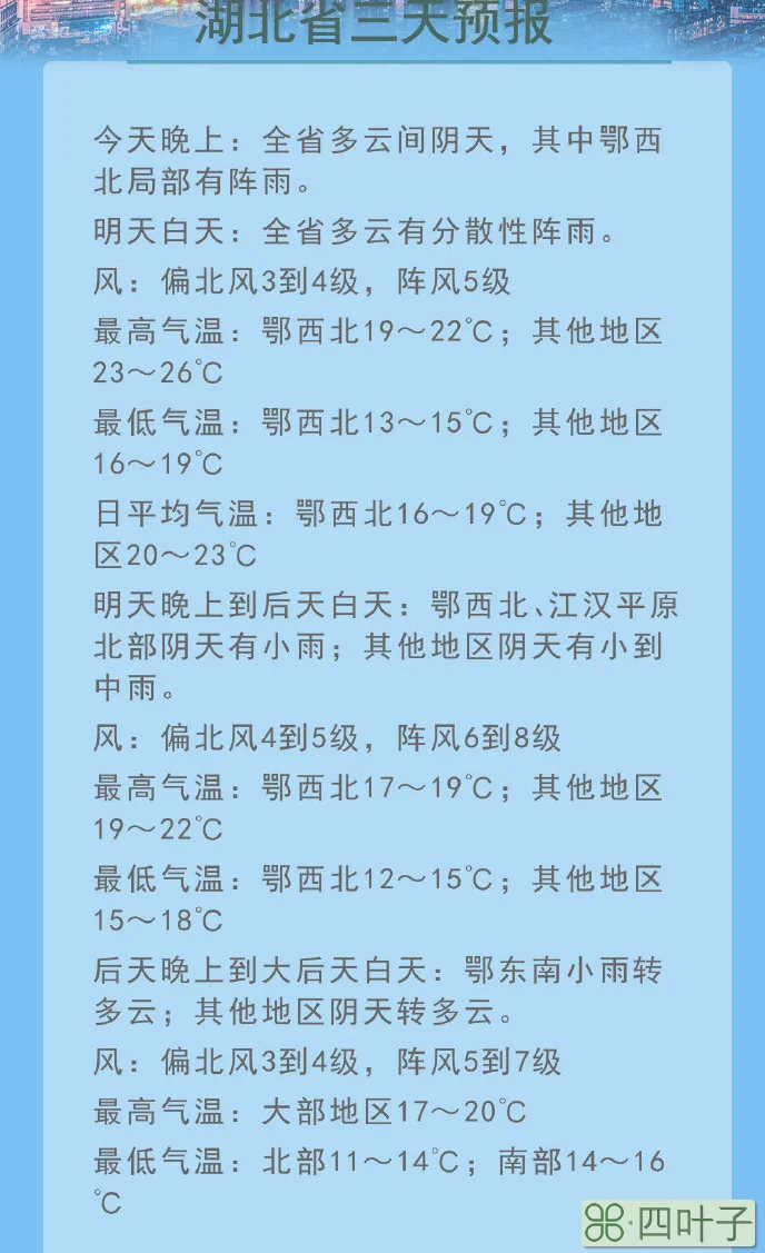 天气预报未来5天武汉武汉未来五天天气