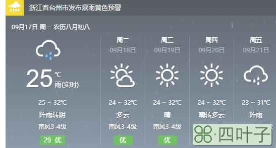 三门天气预报30天查询最新三门县三十天天气预报