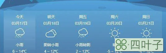 天气预报最新消息视频安徽天气预报视频