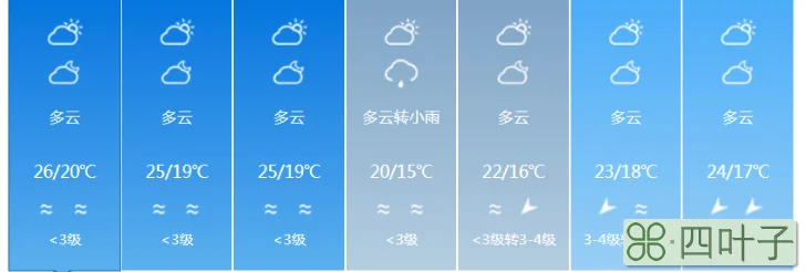 三亚天气预报7天查询海南三亚天气预报7天查询